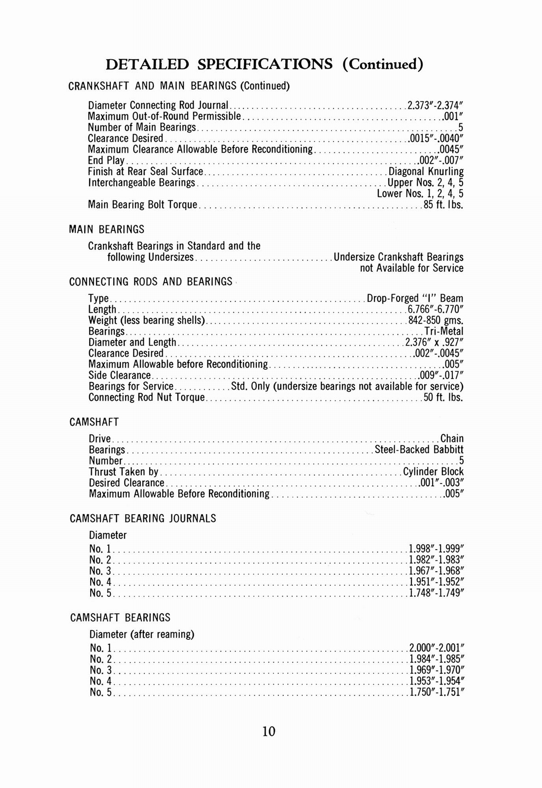 n_1964 Plymouth SS 426-III Manual-11.jpg